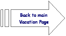 Striped Right Arrow: Back to main Vacation Page
